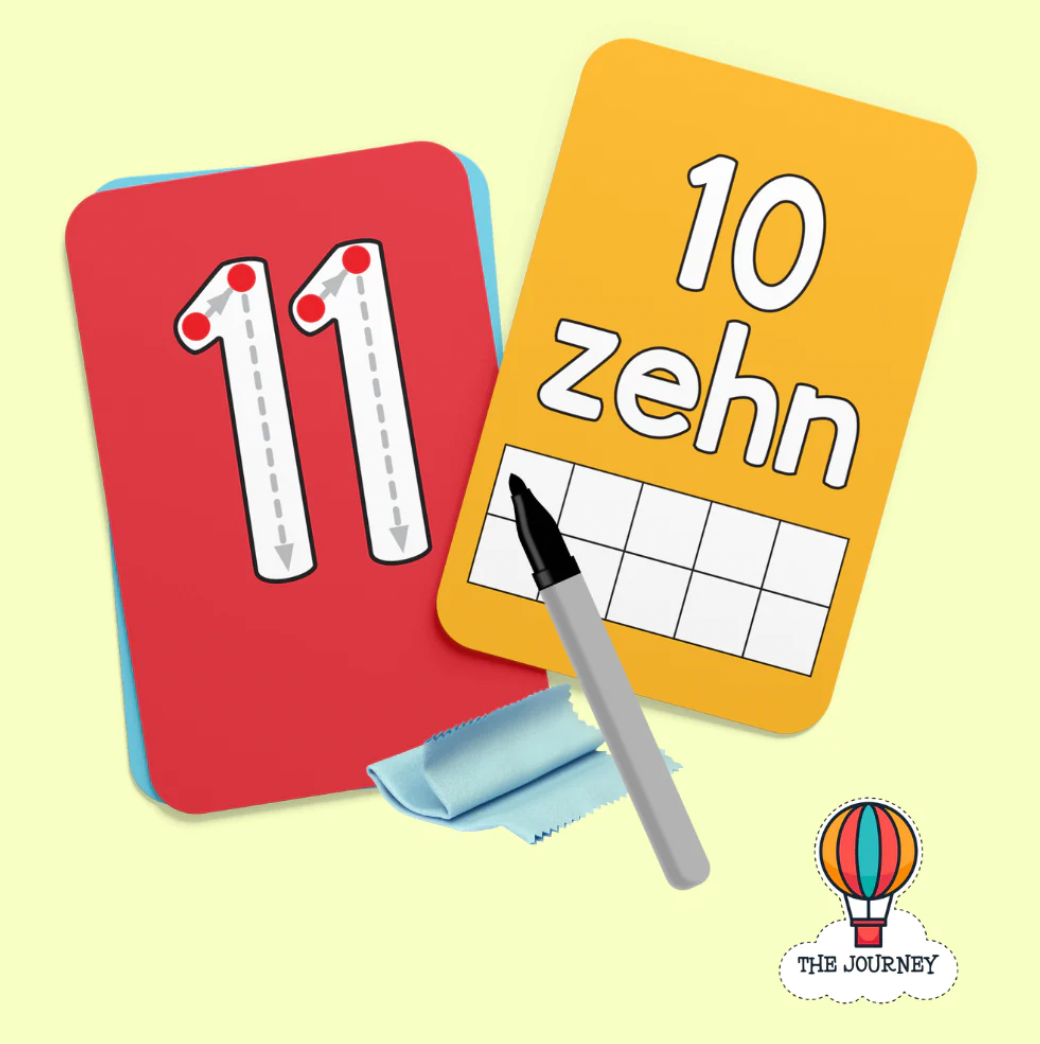 Zahlen Karteikarten 1 - 20 (German 1 to 20 Numbers Cards)